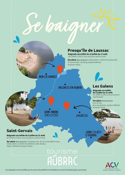 baignade surveillée